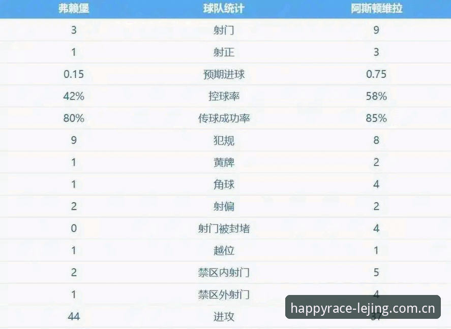 阿斯顿维拉欧联杯夺冠全面解析:埃梅里第五冠背后的战术革命与30年冠军荒终结
