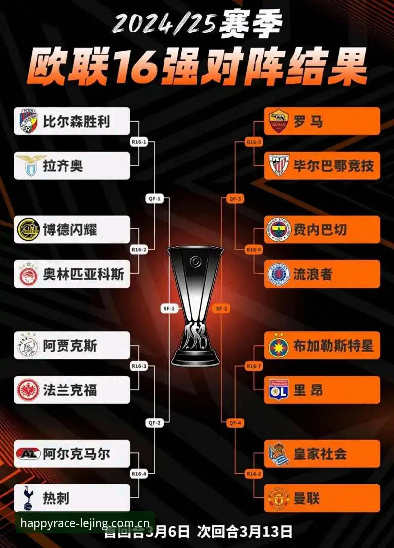 埃梅里欧联杯封王背后的五大战术密码与赛事追踪实用技巧